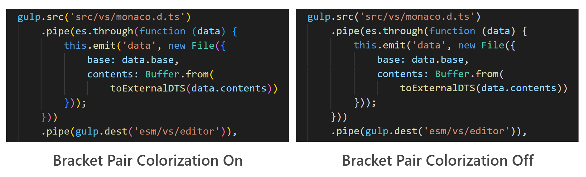 Bracket Pair On/Off